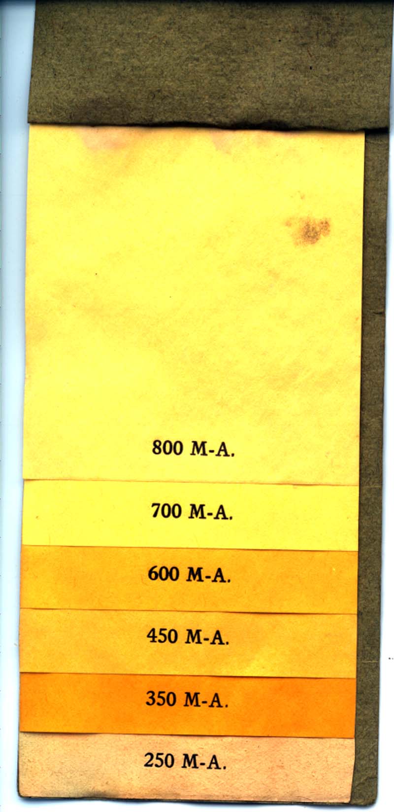 Fischer Color Scale0002